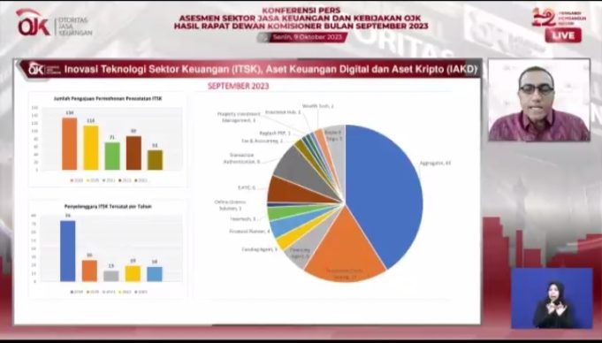 SEKTOR JASA KEUANGAN TERJAGA STABIL DALAM MENGHADAPI ERA SUKU BUNGA GLOBAL TINGGI UNTUK WAKTU LEBIH LAMA (HIGHER FOR LONGER)