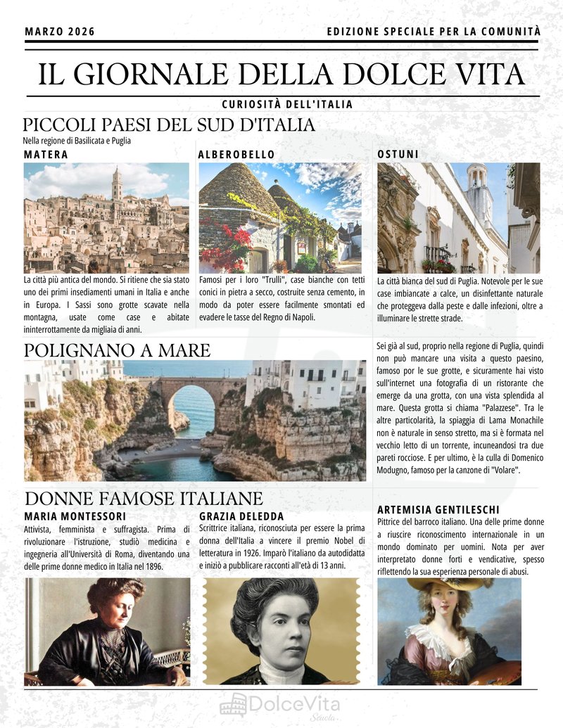 Migliore winnita online a Italy